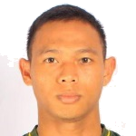 A. Setyo