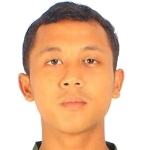 R. Sugeng