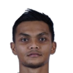 R. Irianto
