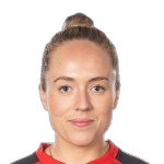 A. Ahlberg