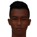 Rizawan Abdullah