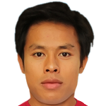 Myo Zaw Oo
