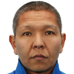 Ruslan Sydykov