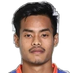 Taison Singh Loitongbam