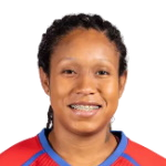 K. Riley