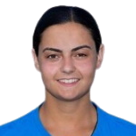 M. Panagiotou