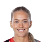 E. Karlsson