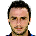 Giampaolo Pazzini