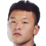 Song Haoyu