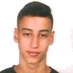 K. Zavos