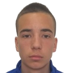 Sava Milić
