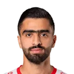 Mohammad Abu Hasheesh