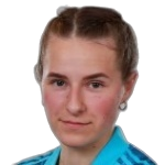 R. Rulyte