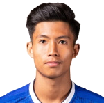 Win Naing Tun