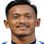 K. Balobo