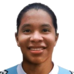 M. Ramos