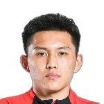 Wang Yu