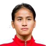 Chen Qiaozhu