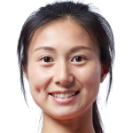 Shen Mengyu