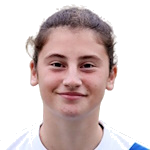 V. Giannaka
