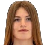 A. Kodra
