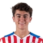 Biel Farres