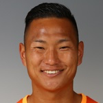 Tae-Se Jong