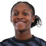 K. Sylla