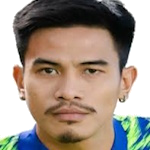N. Lukthong