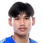 R. Mingmitwan