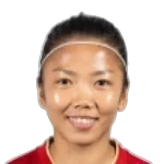 Huỳnh Như