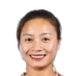Hoàng Thị Loan