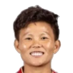 Nguyễn Thị Bích Thùy