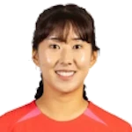 Choo Hyo-Joo