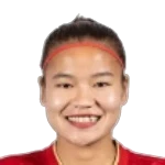 Lương Thị Thu Thương