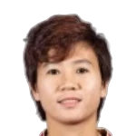 Nguyễn Thị Tuyết Dung