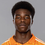 F. Yusufu