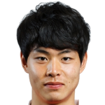 Han Ji-Ho