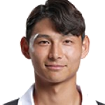 Kim Sang-Won