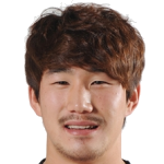 Kim Dae-Ho