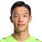 Hong Jeong-Ho