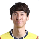 Oh Seung-Hoon
