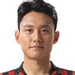 Ko Kwang-Min