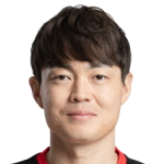 Shin Sung-Jae