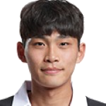 Choi Jae-Young