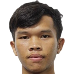 Thanouthong Kietnalonglop