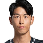 Ahn Young-Kyu