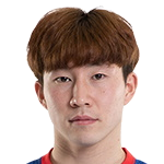 Park Sang-Hyeok