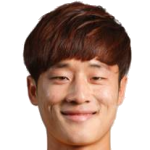 Kim Ho-Nam