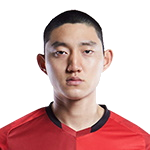 Kim Bo-Sub